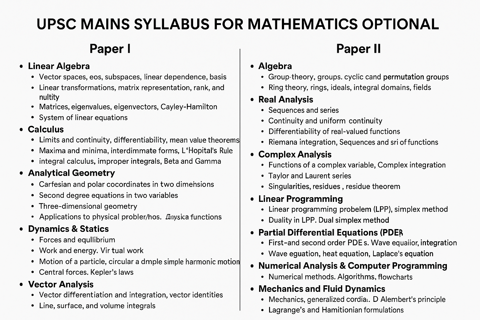 UPSC Mains Syllabus for Mathematics Optional – A Complete Guide